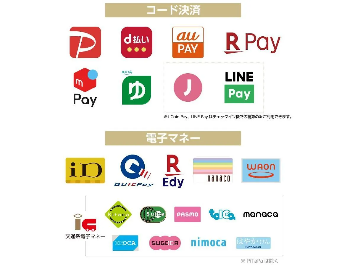 Apa Hotel Ueno Inaricho Ekikita Tokio
